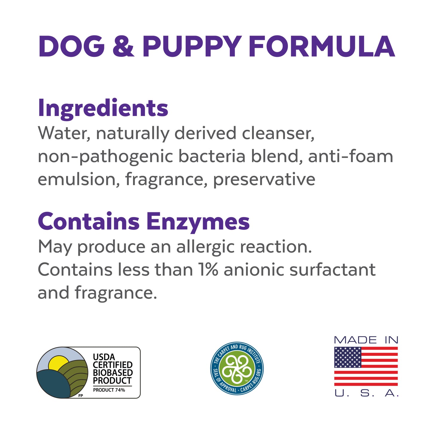 Urine Off Dog & Puppy Stain & Odor Removal Hard Surface Spray