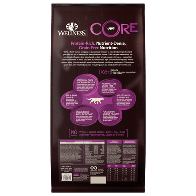 Wellness Core Senior Grain-Free dry dog food with deboned turkey, chicken meal, and turkey meal