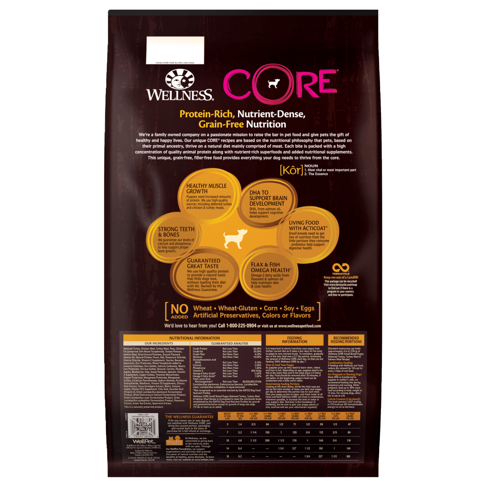 Wellness Core Original Small Breed Grain-Free dry dog food with deboned turkey, turkey meal, and chicken meal