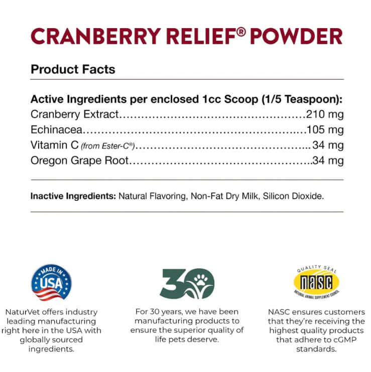 Cranberry Relief Powder product facts showing active ingredients like Cranberry Extract and Echinacea for pet health.