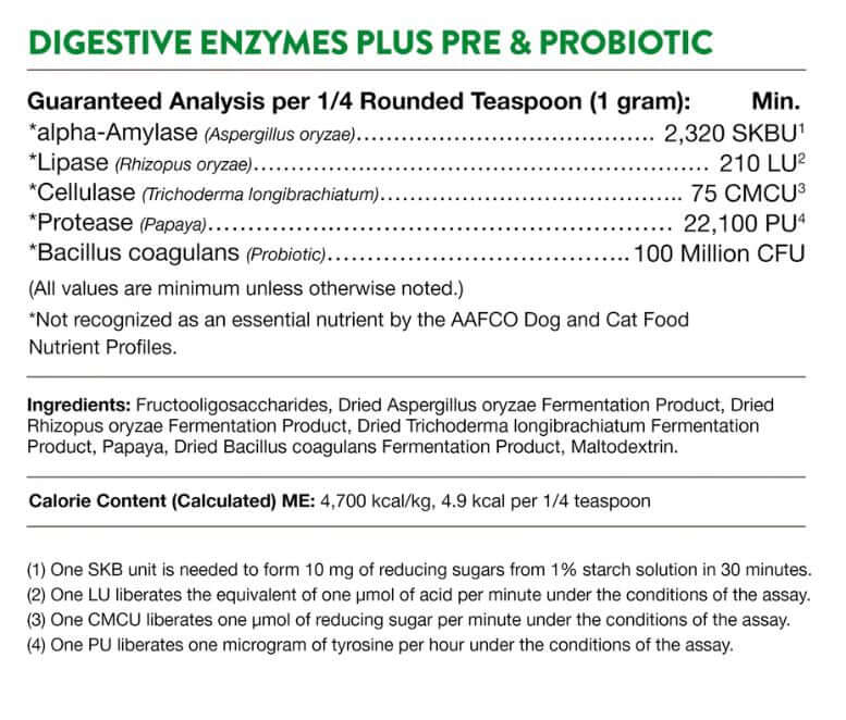 Guaranteed analysis for NaturVet Digestive Enzymes powder, highlighting enzyme and probiotic content for pets.