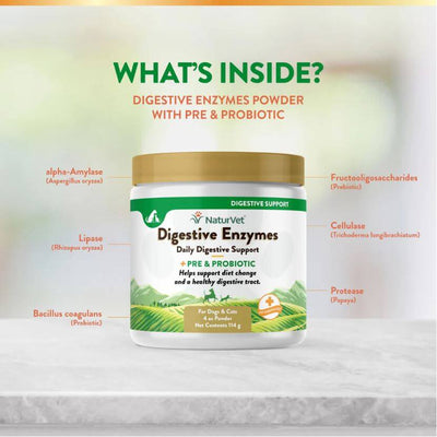 NaturVet Digestive Enzymes Powder jar with prebiotics and probiotics for dogs and cats, highlighting digestive support ingredients.
