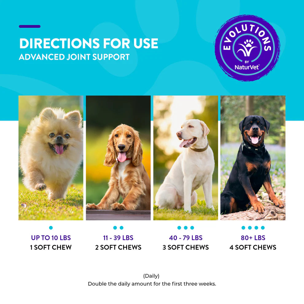 Evolutions NaturVet product directions for use with images of dogs and corresponding weight ranges.