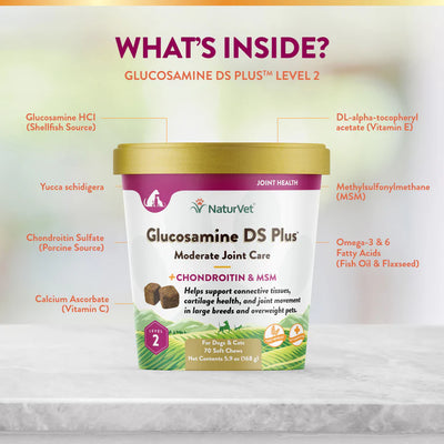 NaturVet Glucosamine DS Plus container with ingredient list on a white background
