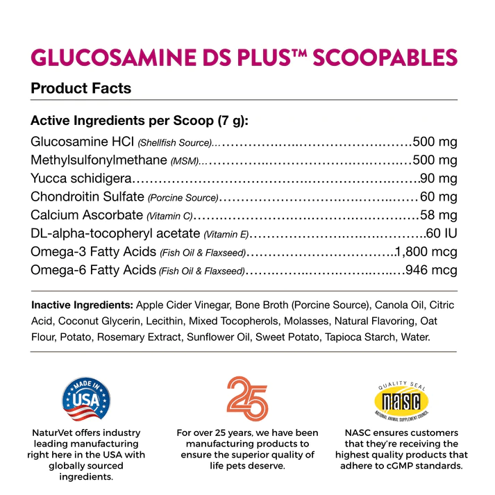 Product facts for NaturVet Scoopables Glucosamine DS Plus for dogs, highlighting active ingredients and benefits.
