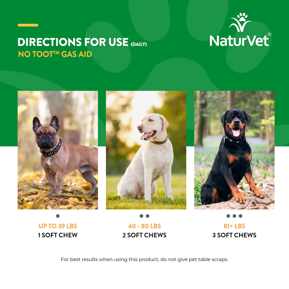 NaturVet product packaging with images of dogs and usage directions on a green background