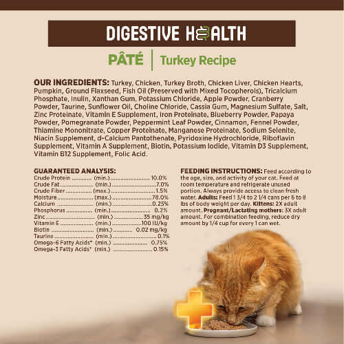 Wellness Core+ Turkey Pate wet cat food ingredients and feeding instructions for digestive health