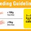 Dr. Tummy Probiotics for Dogs