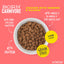 Schesir Born Carnivore Dry Cat Food - Chicken, Herring & Salmon Recipe