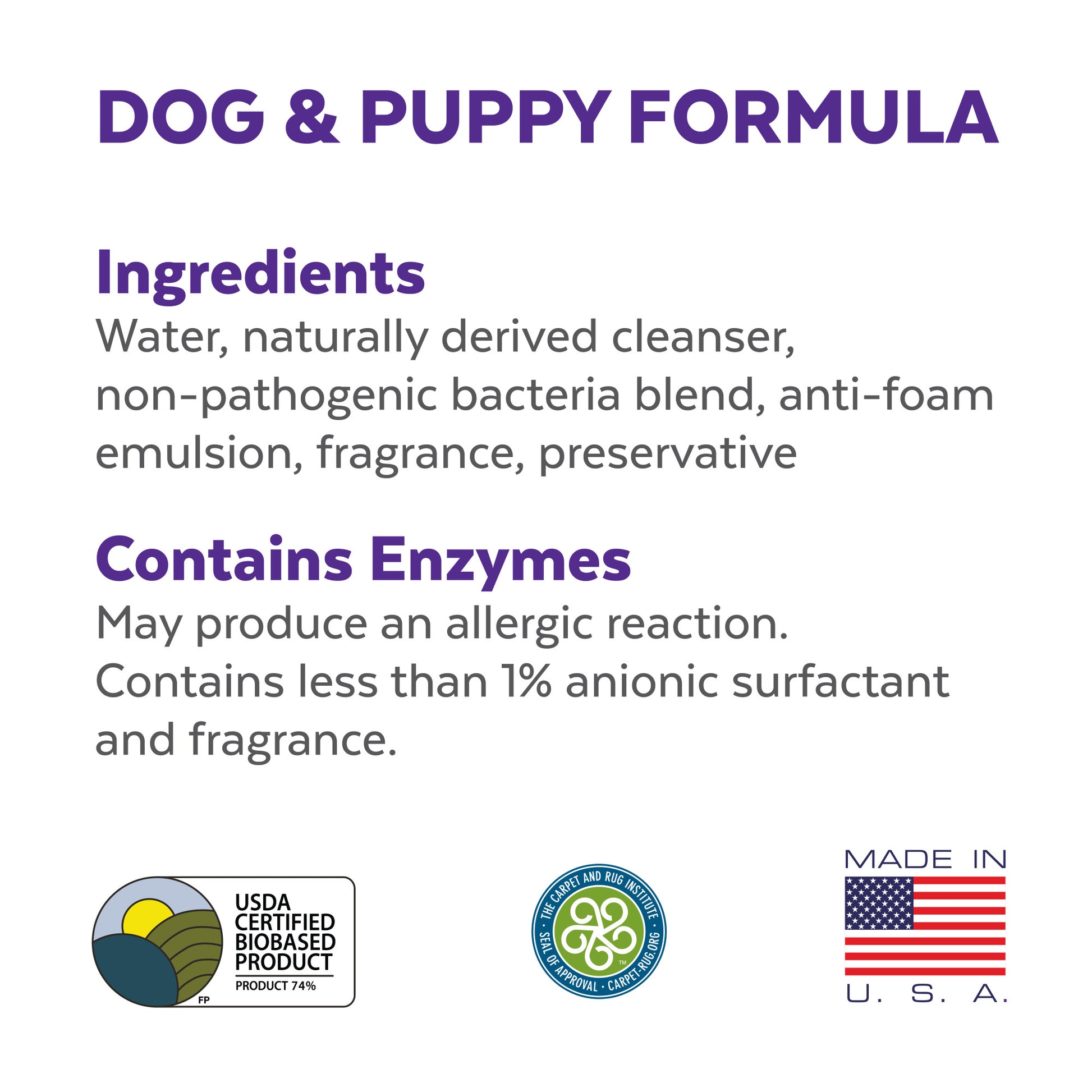 Urine Off Dog & Puppy Stain & Odor Removal Hard Surface Spray