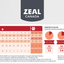 Zeal Canada Air-Dried Beef Dog Food