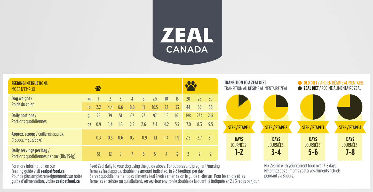 Zeal Canada Air-Dried Chicken Dog Food