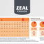 Zeal Canada Air-Dried Pork Dog Food