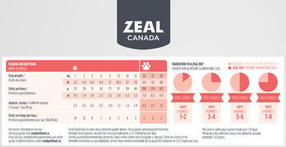 Zeal Canada Air-Dried Salmon Dog Food