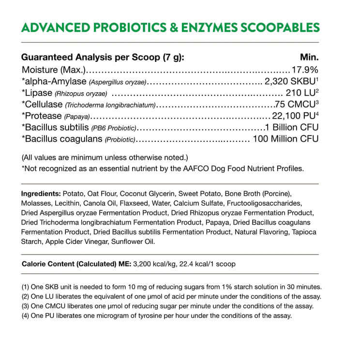 Nutritional information for NaturVet Advanced Probiotics & Enzymes Dog Supplement, showcasing analysis and ingredients.