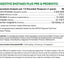 Guaranteed analysis for NaturVet Digestive Enzymes powder, highlighting enzyme and probiotic content for pets.