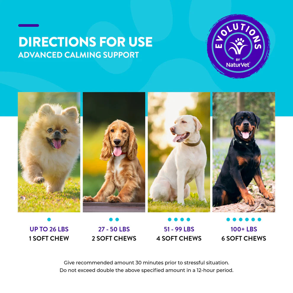 Product packaging for Evolutions NaturVet with images of dogs and directions for use on a blue background.