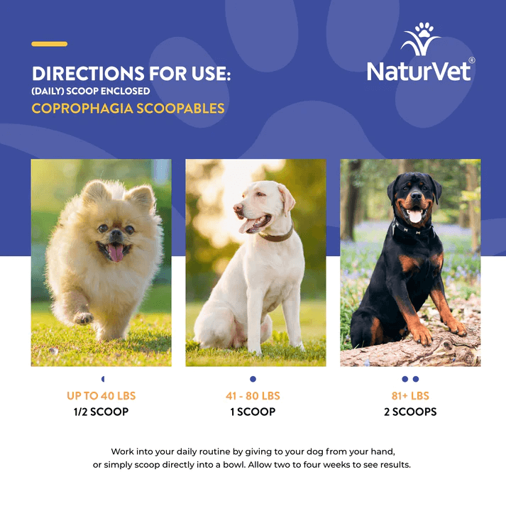 NaturVet Coprophagia Scoopables usage directions for different dog sizes with images of a small, medium, and large dog.