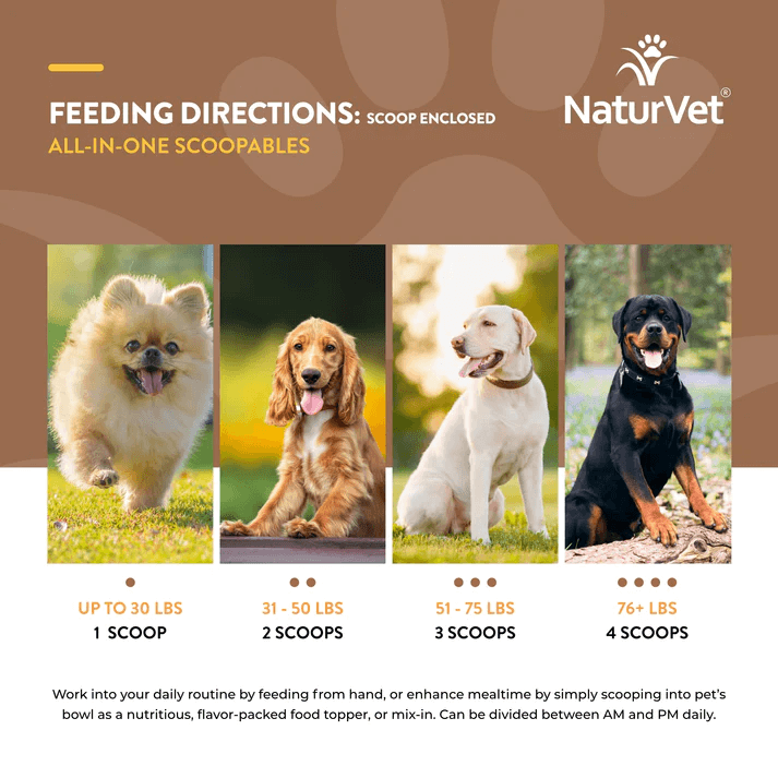 Feeding directions for NaturVet Scoopables showing portion sizes for different dog weights.