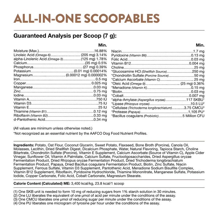 Guaranteed analysis and ingredient details for NaturVet All-In-One Scoopables dog supplement.