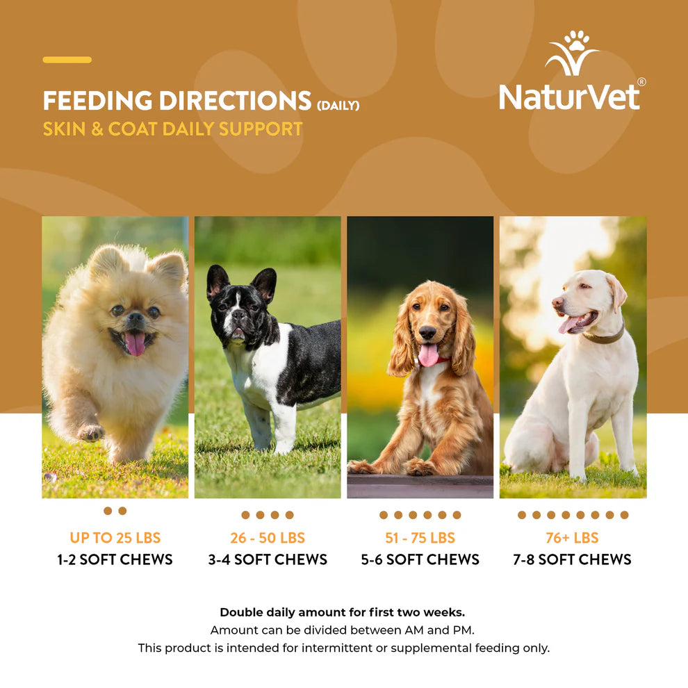 NaturVet dog food packaging with images of dogs and feeding direction chart on a brown background