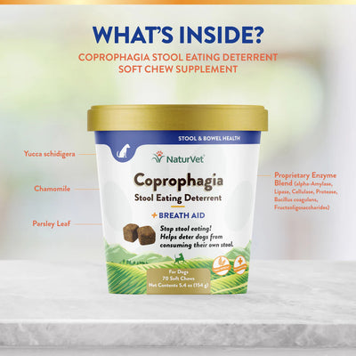 NaturVet Coprophagia supplement container on a light background