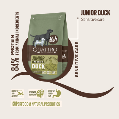 Quattro Junior Duck No Grain Dry Dog Food - All Breed, 84% protein from animal ingredients for sensitive care.