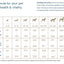 Feeding guide chart for Quattro Lamb Dry Dog Food based on dog weight and activity level for optimal health.