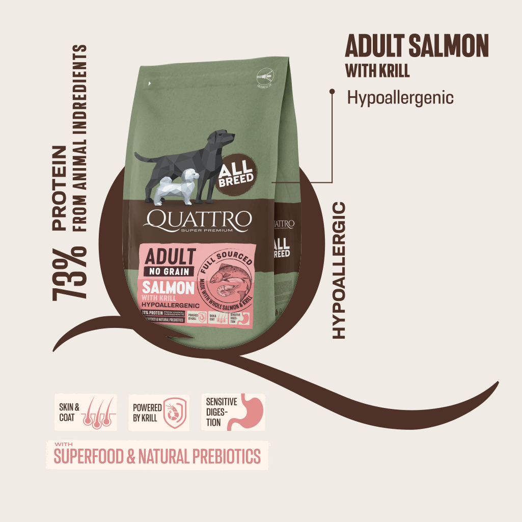 Quattro Salmon No Grain Dry Dog Food for Adult All Breeds with Krill, hypoallergenic, 73% protein from animal ingredients.
