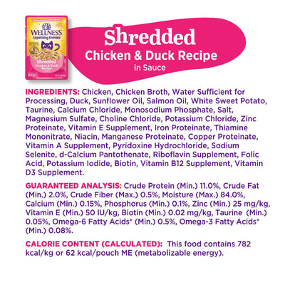 Wellness Shredded Chicken & Duck Recipe Wet Cat Food ingredients and nutritional analysis.